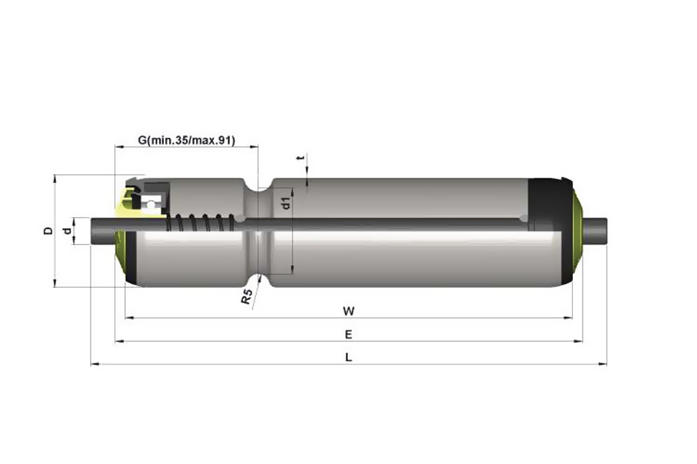 S110 Series - Spring load