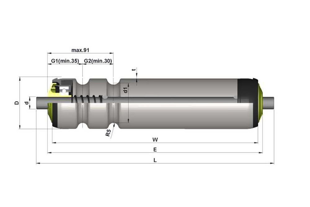 S120 Series - Spring load